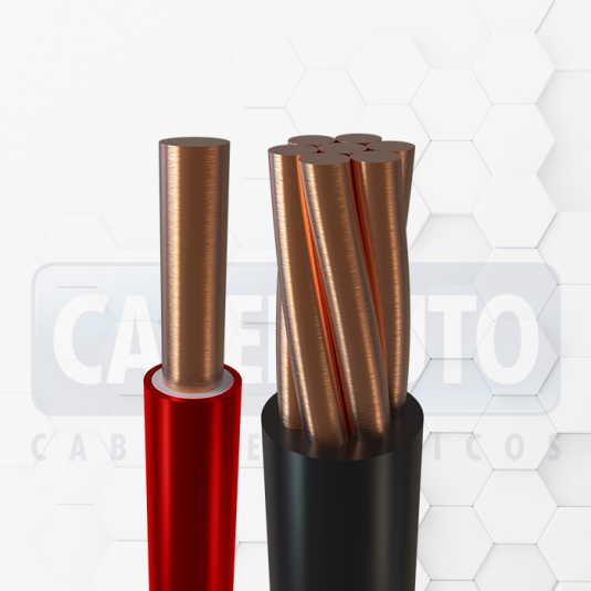 CABELFIO – FIO SÓLIDO CABELRÍGIDO – CABO RÍGIDO 70°C 450/750 V